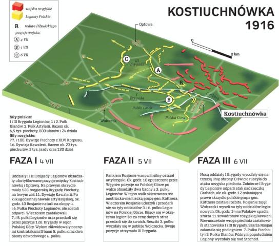 Mapa boju pod Kostiuchnówką. Źródło: archiwum.rp.pl